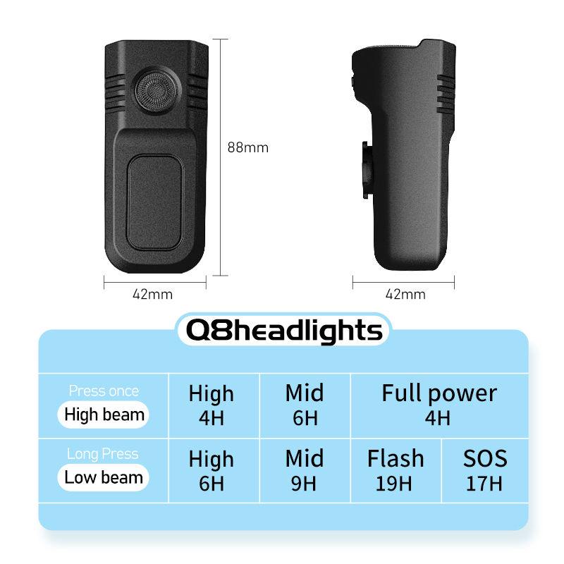 Cyclami-充電式自転車ヘッドライト,防水,ミニ,100 - Rechargeable Bicycle Headlight 1000 Lumen のレビューと価格